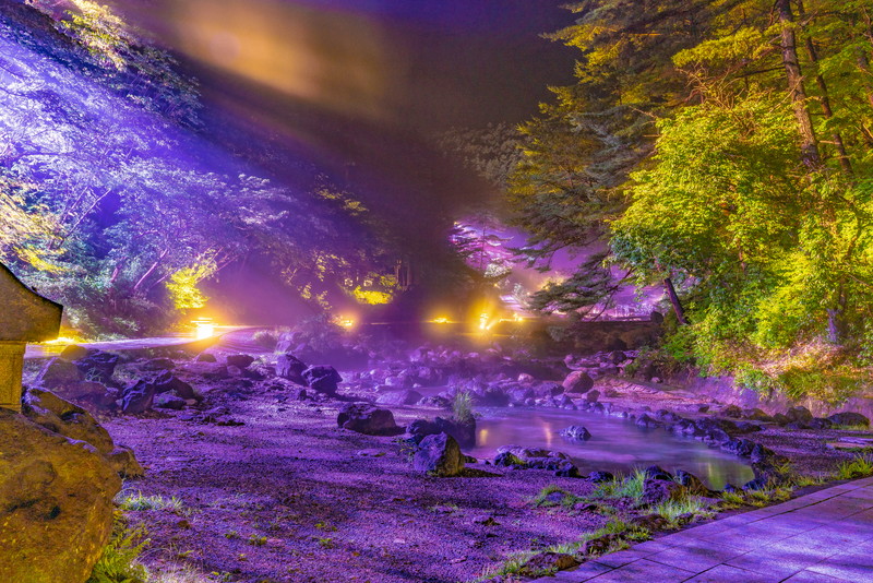 西の河原公園
