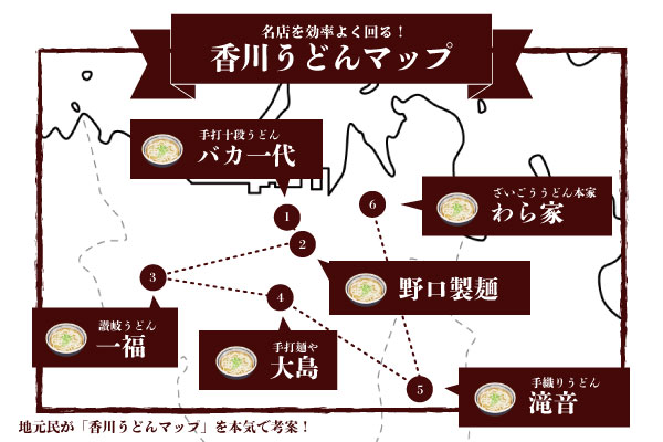 香川のうどん