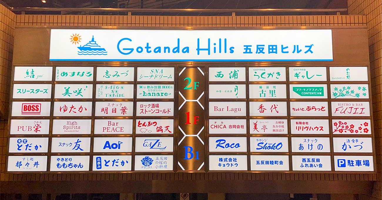 五反田駅前飲食街